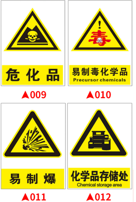 大宗商品危險(xiǎn)化學(xué)品目錄（2015版）(十部委發(fā)布, 2015-05-01施行)).docx